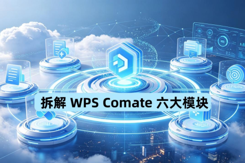 信胜优带你看WPS Comate六大模块如何覆盖全工作场景