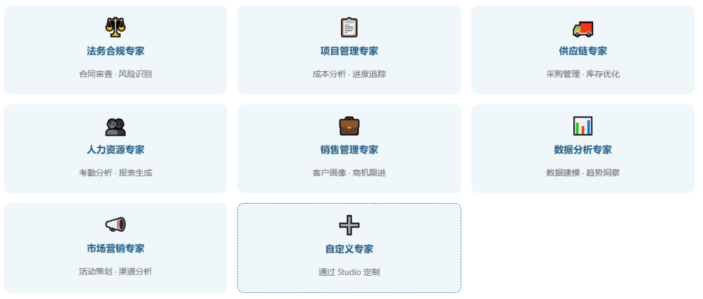 信胜优带你看WPS Comate六大模块如何覆盖全工作场景