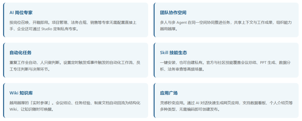 信胜优带你看WPS Comate六大模块如何覆盖全工作场景