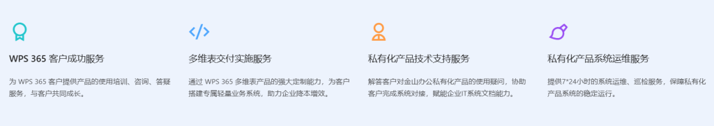 信胜优带你看WPS Comate六大模块如何覆盖全工作场景