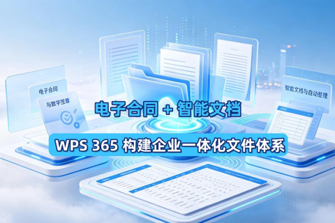 电子合同+智能文档，WPS 365如何一站式管好企业文件？