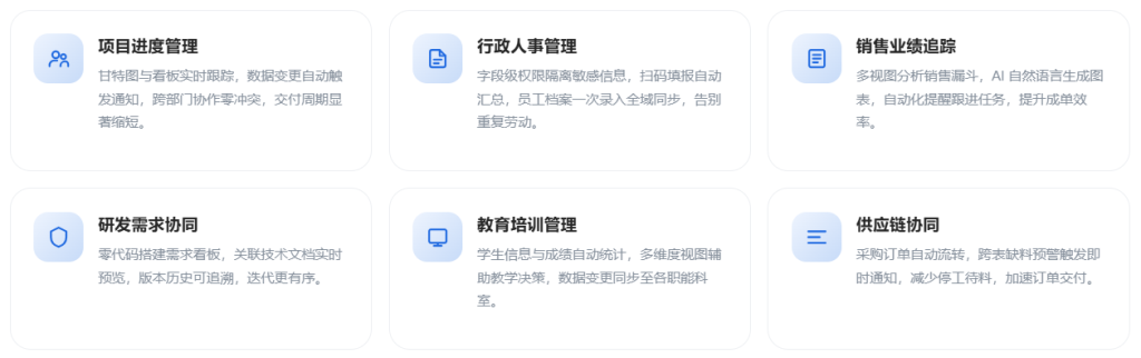 电子合同+智能文档，WPS 365如何一站式管好企业文件？