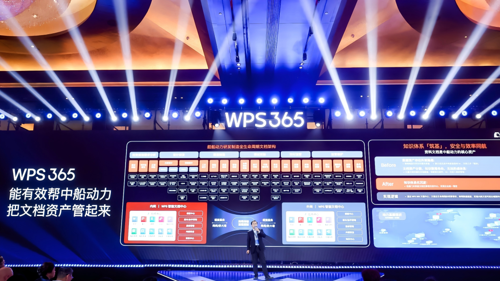 从车间到办公室的协同：WPS 365 如何帮制造企业提效降本？