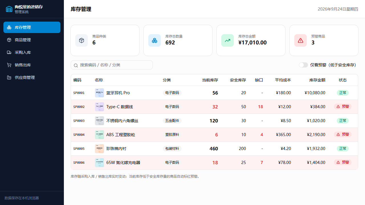 不会代码的我用comate搭建了一套进销存系统