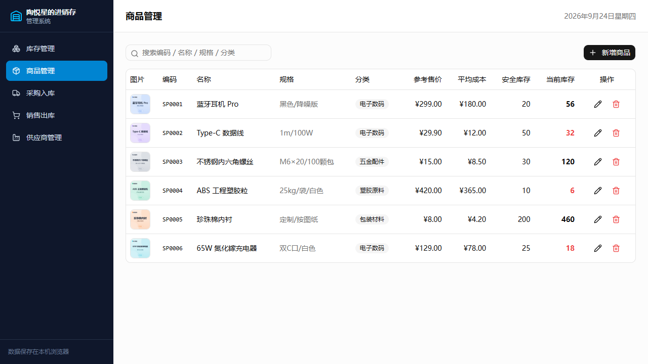 不会代码的我用comate搭建了一套进销存系统