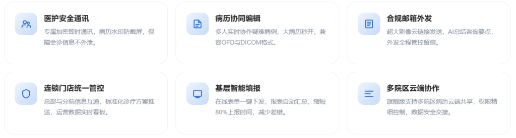 医院和生物医疗行业,为什么选择WPS 365作为协作云平台?